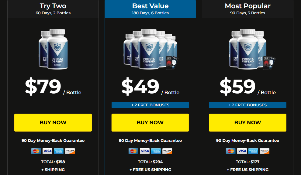 Prostadefend discount