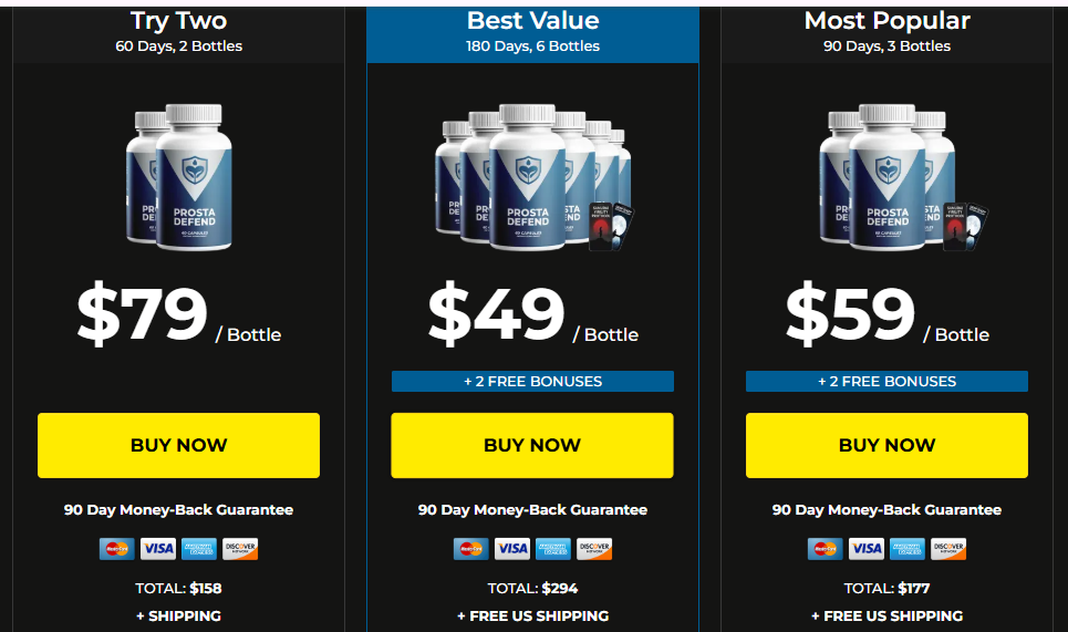 Prostadefend discount